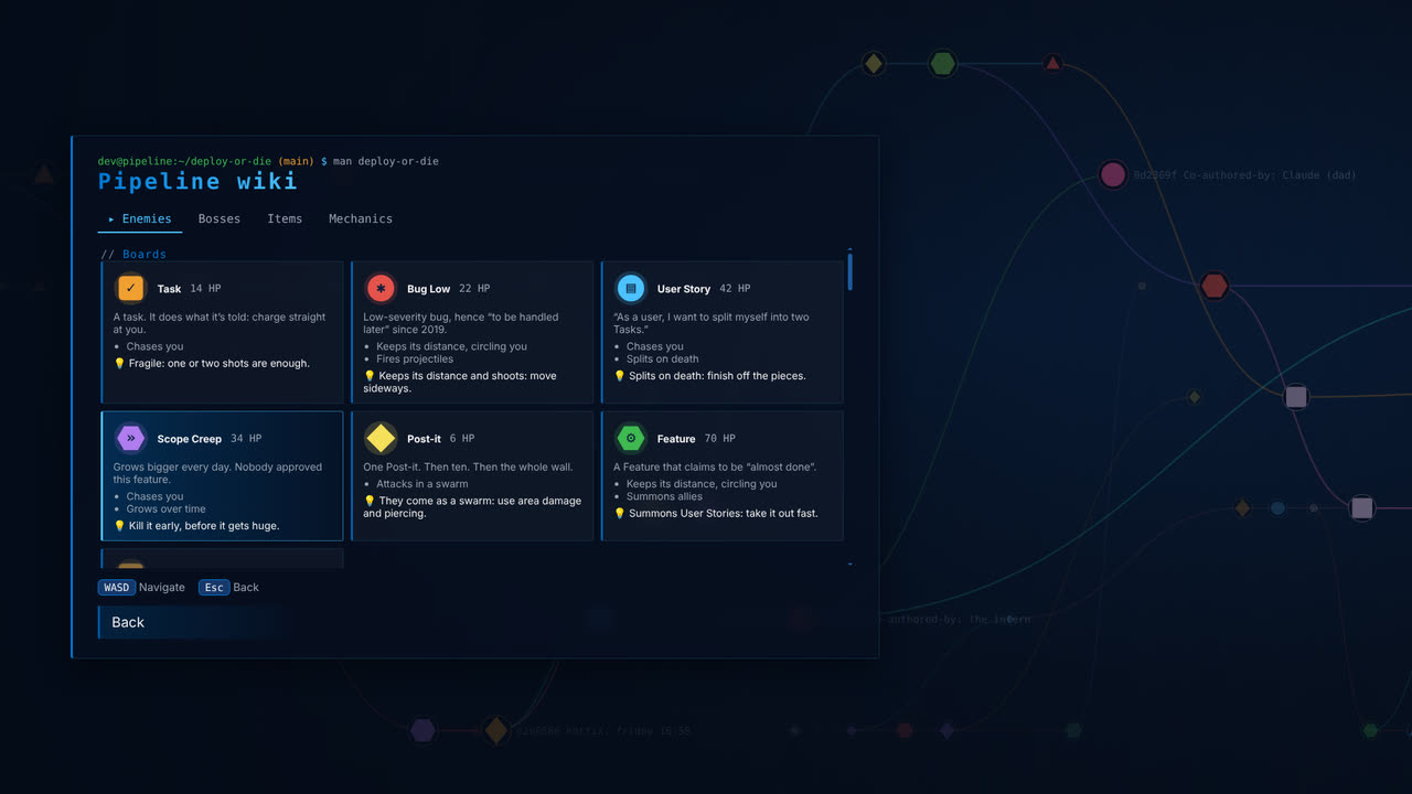 The built-in wiki