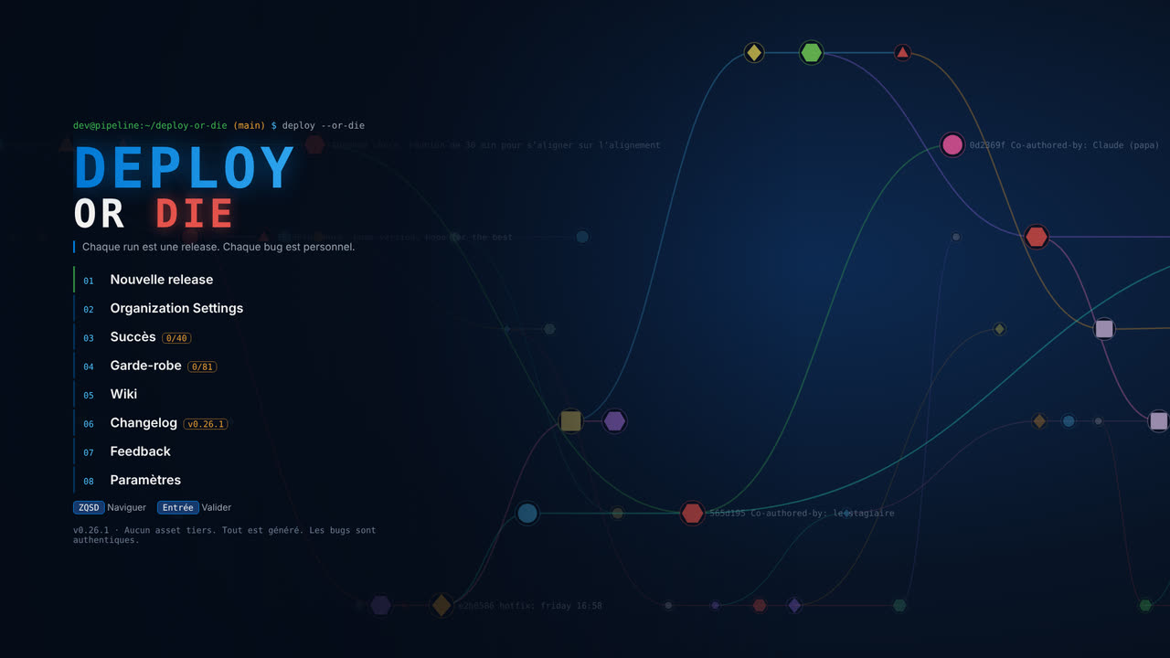 Le menu principal, son historique git animé